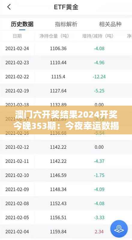 澳门六开奖结果2024开奖今晚353期:今夜幸运数揭晓
