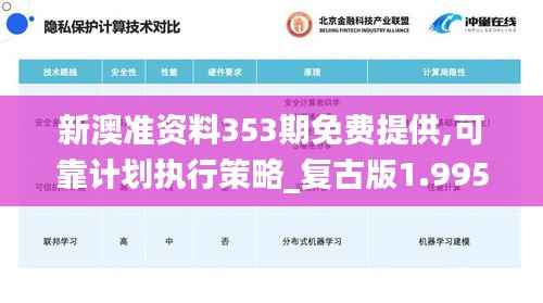 新澳准资料353期免费提供,可靠计划执行策略_复古版1.995