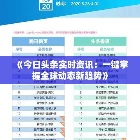 《今日头条实时资讯:一键掌握全球动态新趋势》
