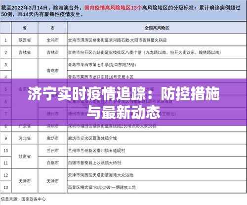 济宁实时疫情追踪:防控措施与最新动态