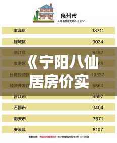 《宁阳八仙居房价实时动态：涨跌趋势一览无余》
