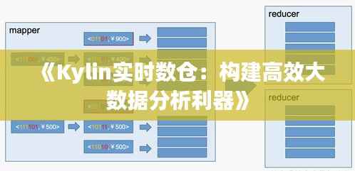 《Kylin实时数仓:构建高效大数据分析利器》