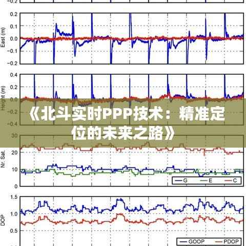 《北斗实时PPP技术:精准定位的未来之路》