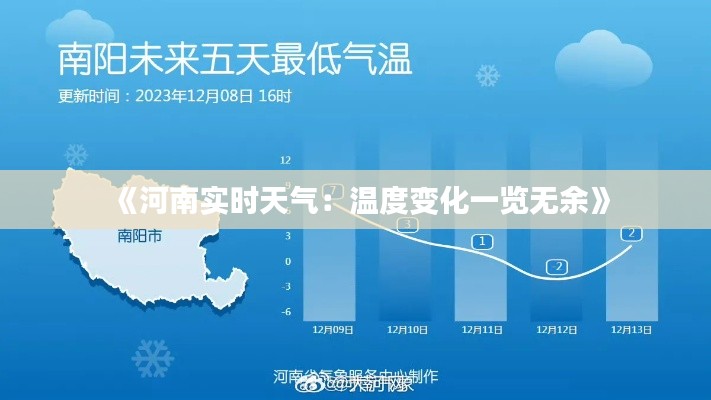 《河南实时天气:温度变化一览无余》