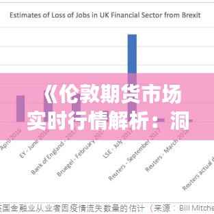 《伦敦期货市场实时行情解析:洞察市场脉搏》