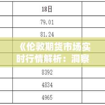 《伦敦期货市场实时行情解析:洞察市场脉搏》