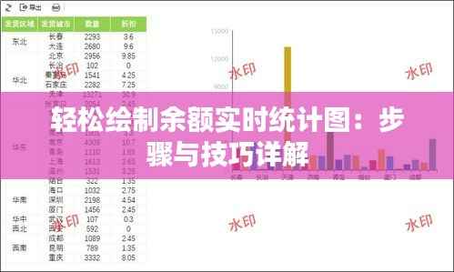 轻松绘制余额实时统计图:步骤与技巧详解