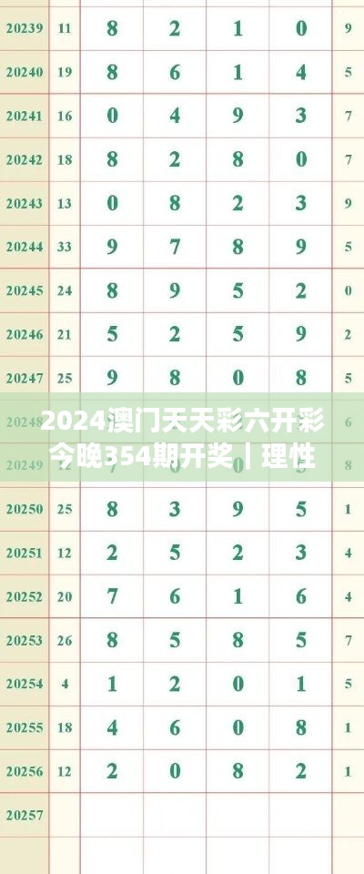 2024澳门天天彩六开彩今晚354期开奖|理性解答解释落实