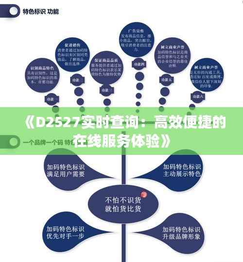 《D2527实时查询:高效便捷的在线服务体验》