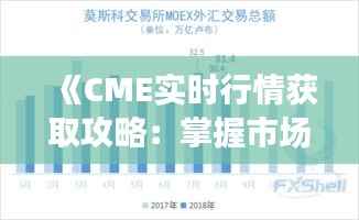 《CME实时行情获取攻略：掌握市场脉搏的利器》