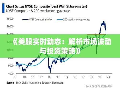 《美股实时动态:解析市场波动与投资策略》