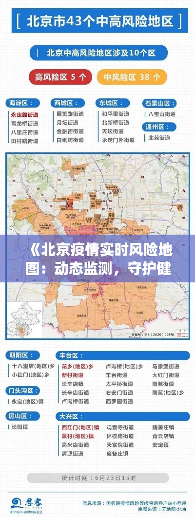 《北京疫情实时风险地图:动态监测,守护健康防线》