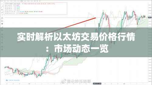 实时解析以太坊交易价格行情:市场动态一览