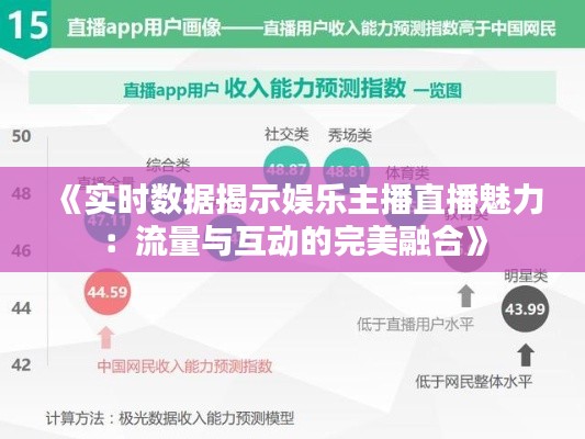 《实时数据揭示娱乐主播直播魅力:流量与互动的完美融合》