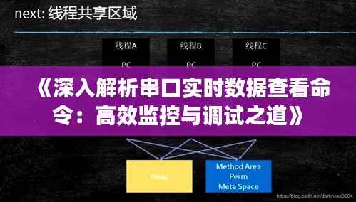 《深入解析串口实时数据查看命令:高效监控与调试之道》