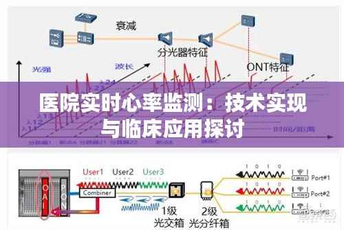 医院实时心率监测:技术实现与临床应用探讨
