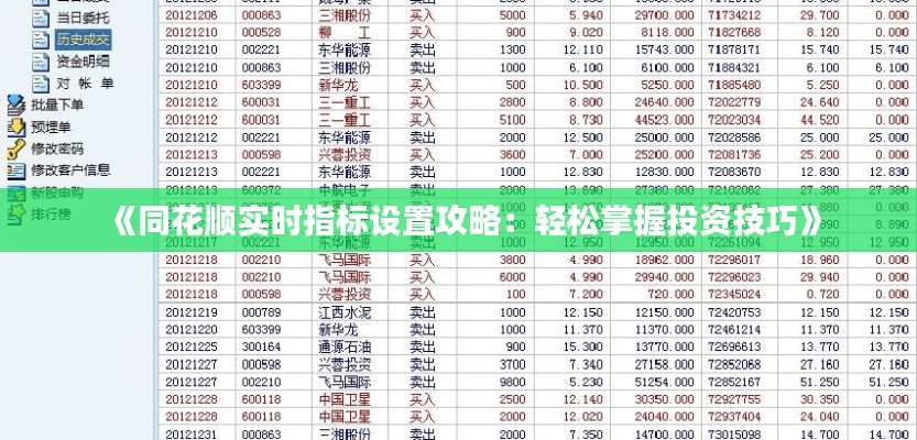 《同花顺实时指标设置攻略:轻松掌握投资技巧》