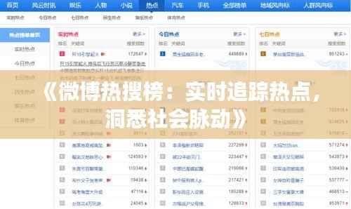 《微博热搜榜：实时追踪热点，洞悉社会脉动》