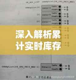 深入解析累计实时库存:意义与操作方法
