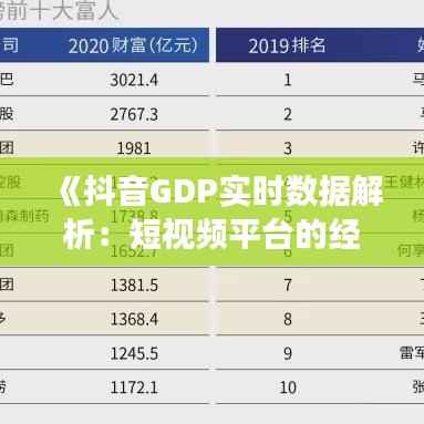 《抖音GDP实时数据解析：短视频平台的经济发展奇迹》