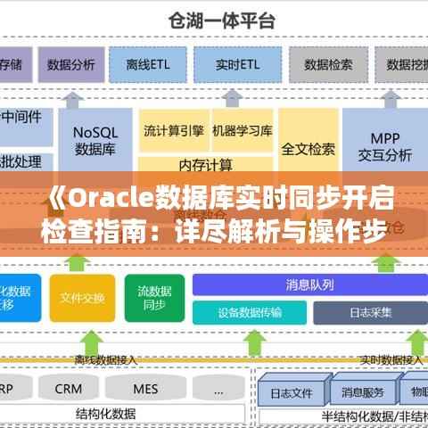 《Oracle数据库实时同步开启检查指南：详尽解析与操作步骤》