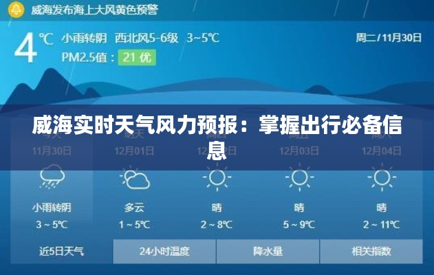 威海实时天气风力预报:掌握出行必备信息