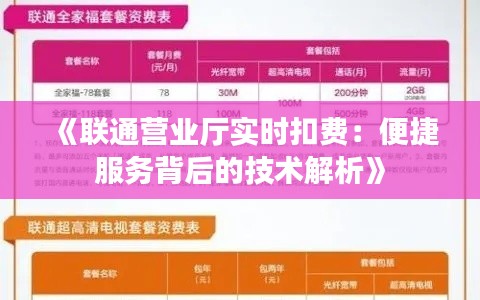《联通营业厅实时扣费:便捷服务背后的技术解析》