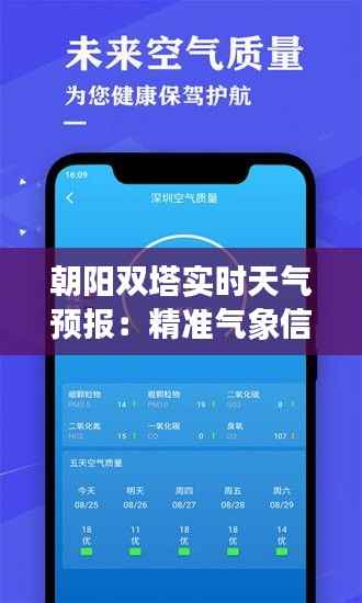 朝阳双塔实时天气预报:精准气象信息,助您出行无忧