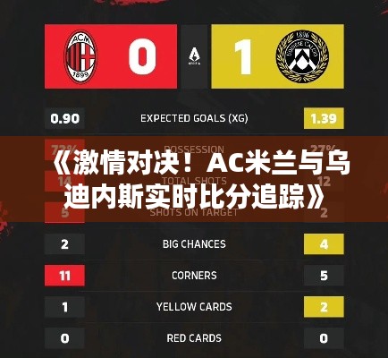 《激情对决!AC米兰与乌迪内斯实时比分追踪》