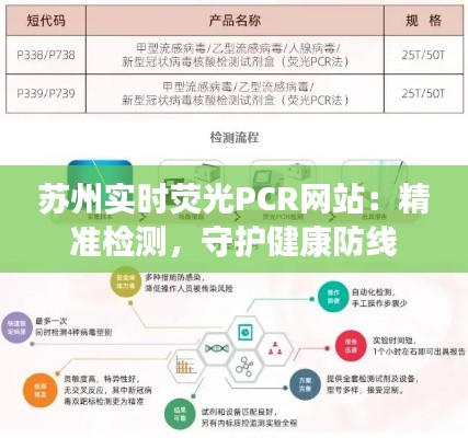 苏州实时荧光PCR网站:精准检测,守护健康防线