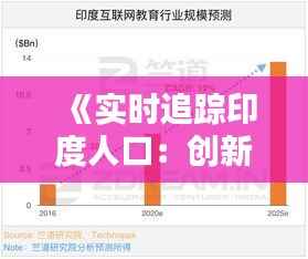 《实时追踪印度人口:创新网站揭示人口动态》