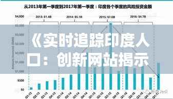 《实时追踪印度人口:创新网站揭示人口动态》