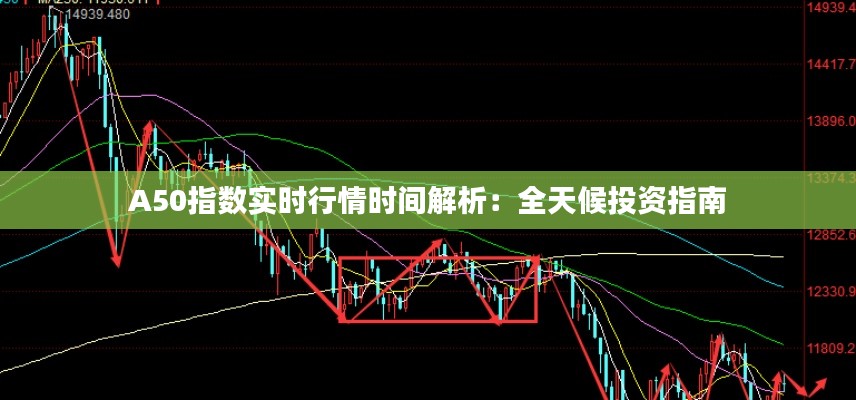 A50指数实时行情时间解析:全天候投资指南