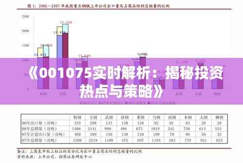 《001075实时解析:揭秘投资热点与策略》