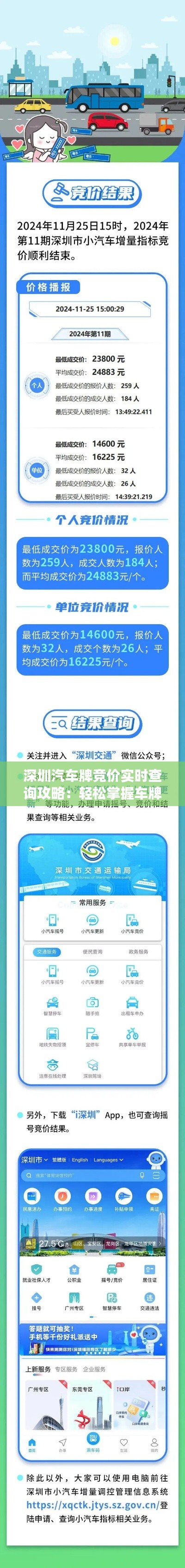 深圳汽车牌竞价实时查询攻略:轻松掌握车牌价格动态