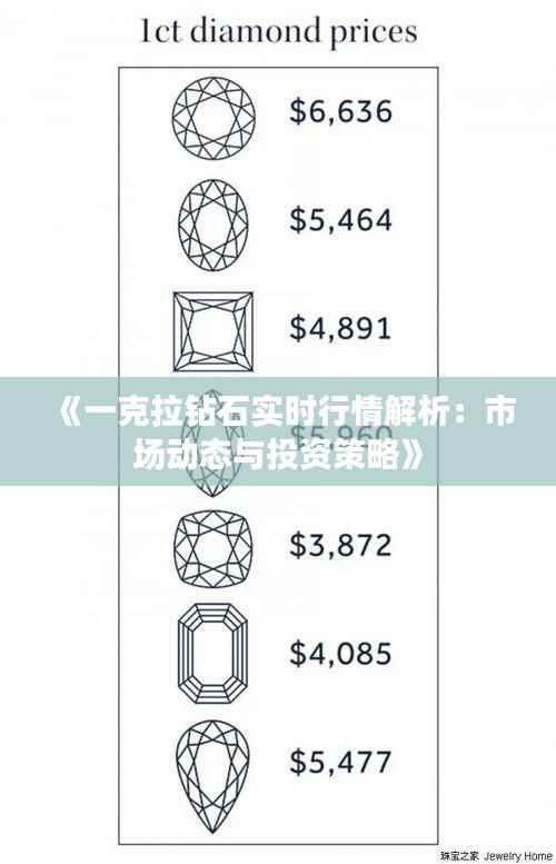 《一克拉钻石实时行情解析:市场动态与投资策略》