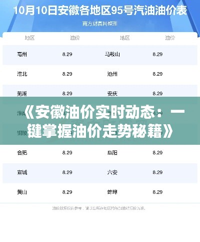 《安徽油价实时动态:一键掌握油价走势秘籍》