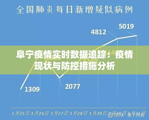 阜宁疫情实时数据追踪:疫情现状与防控措施分析