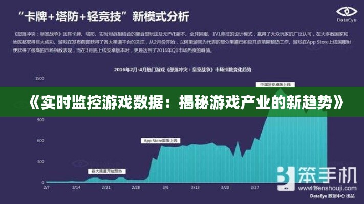 《实时监控游戏数据:揭秘游戏产业的新趋势》