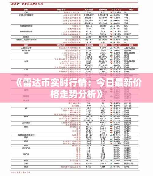 《雷达币实时行情:今日最新价格走势分析》