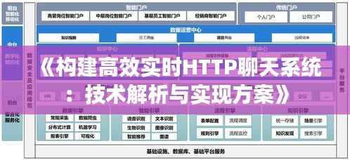 《构建高效实时HTTP聊天系统:技术解析与实现方案》