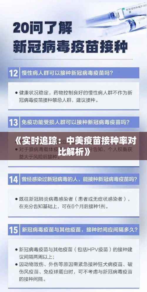 《实时追踪:中美疫苗接种率对比解析》