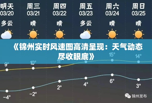 《锦州实时风速图高清呈现:天气动态尽收眼底》