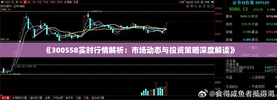 《300558实时行情解析:市场动态与投资策略深度解读》