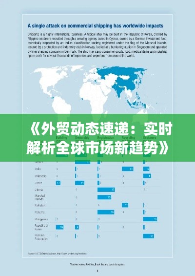 《外贸动态速递:实时解析全球市场新趋势》