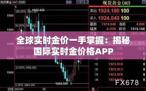 全球实时金价一手掌握:揭秘国际实时金价格APP