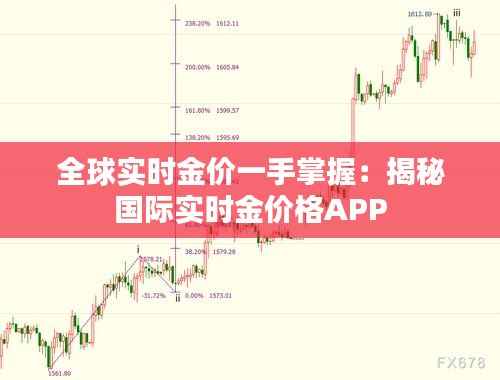 全球实时金价一手掌握:揭秘国际实时金价格APP