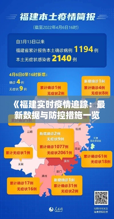 《福建实时疫情追踪：最新数据与防控措施一览》