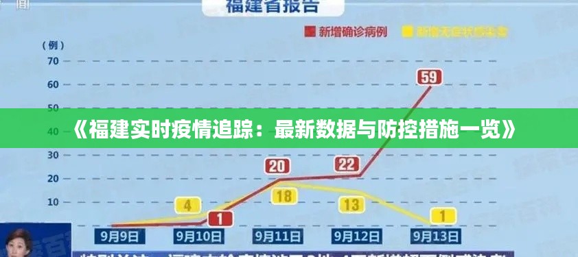 《福建实时疫情追踪:最新数据与防控措施一览》