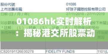 01086hk实时解析：揭秘港交所股票动态与投资策略